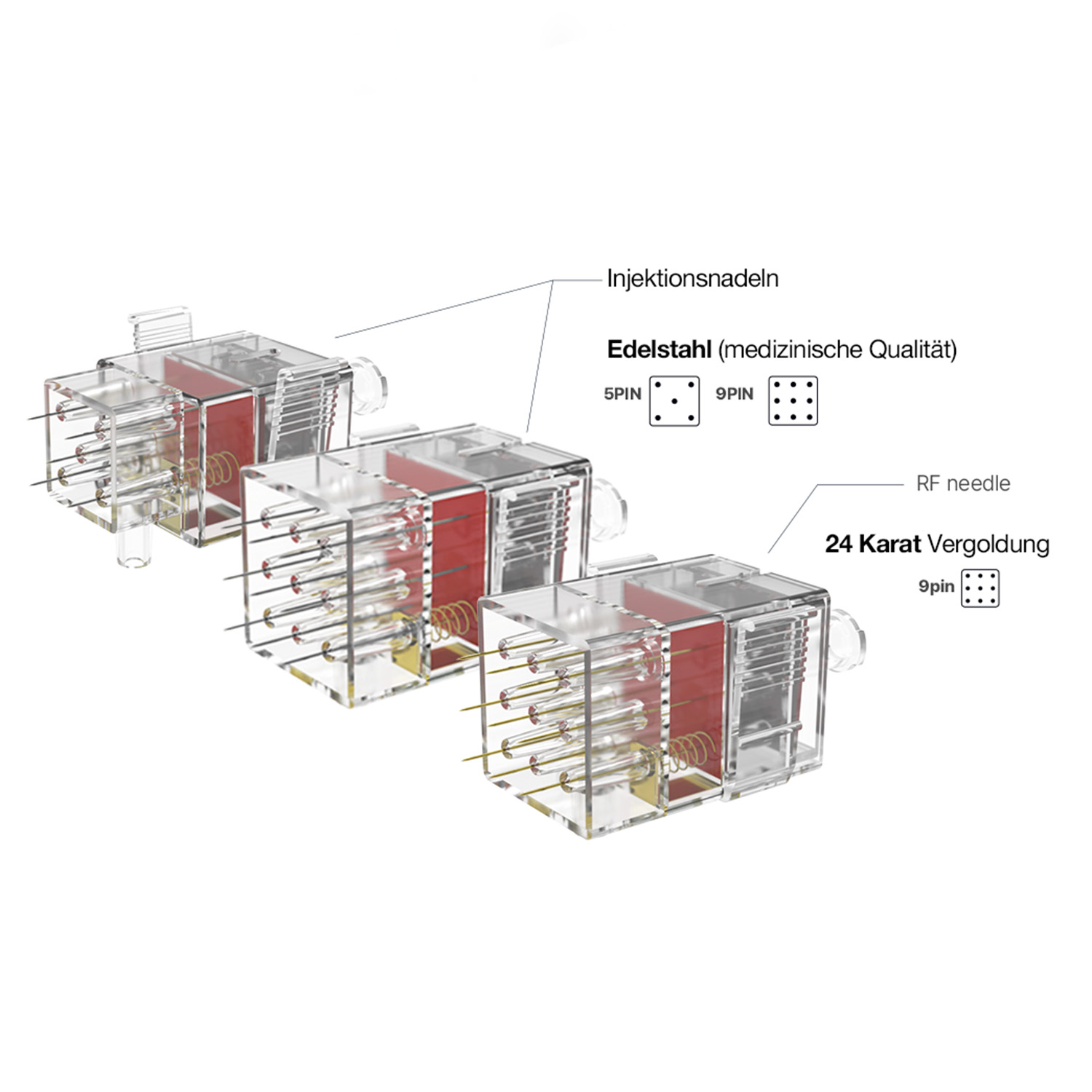 RF Combo Jector Nadelmodule